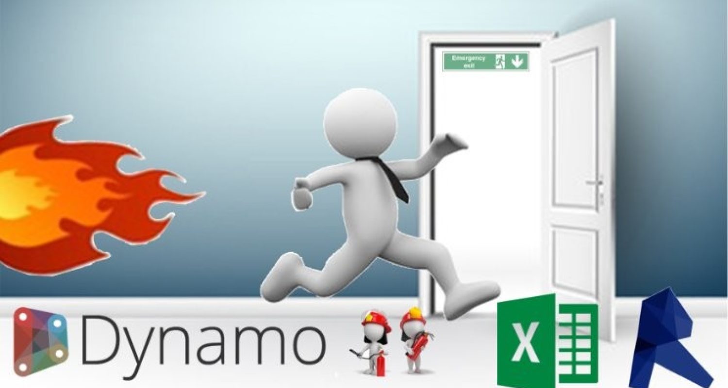dynamoantifire